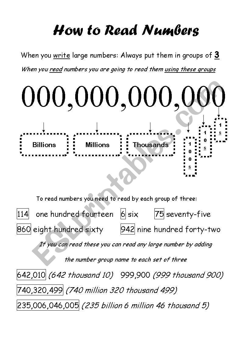 How to Read Numbers worksheet