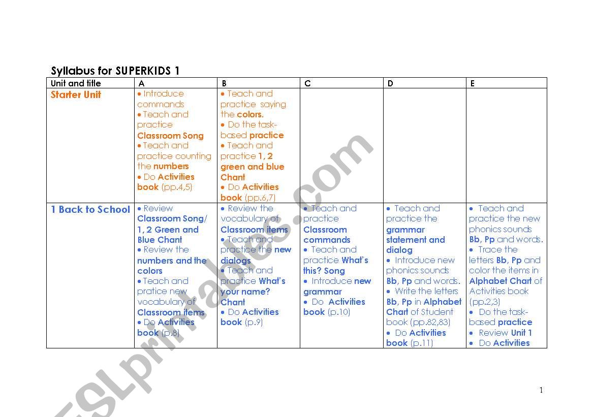Sk worksheet