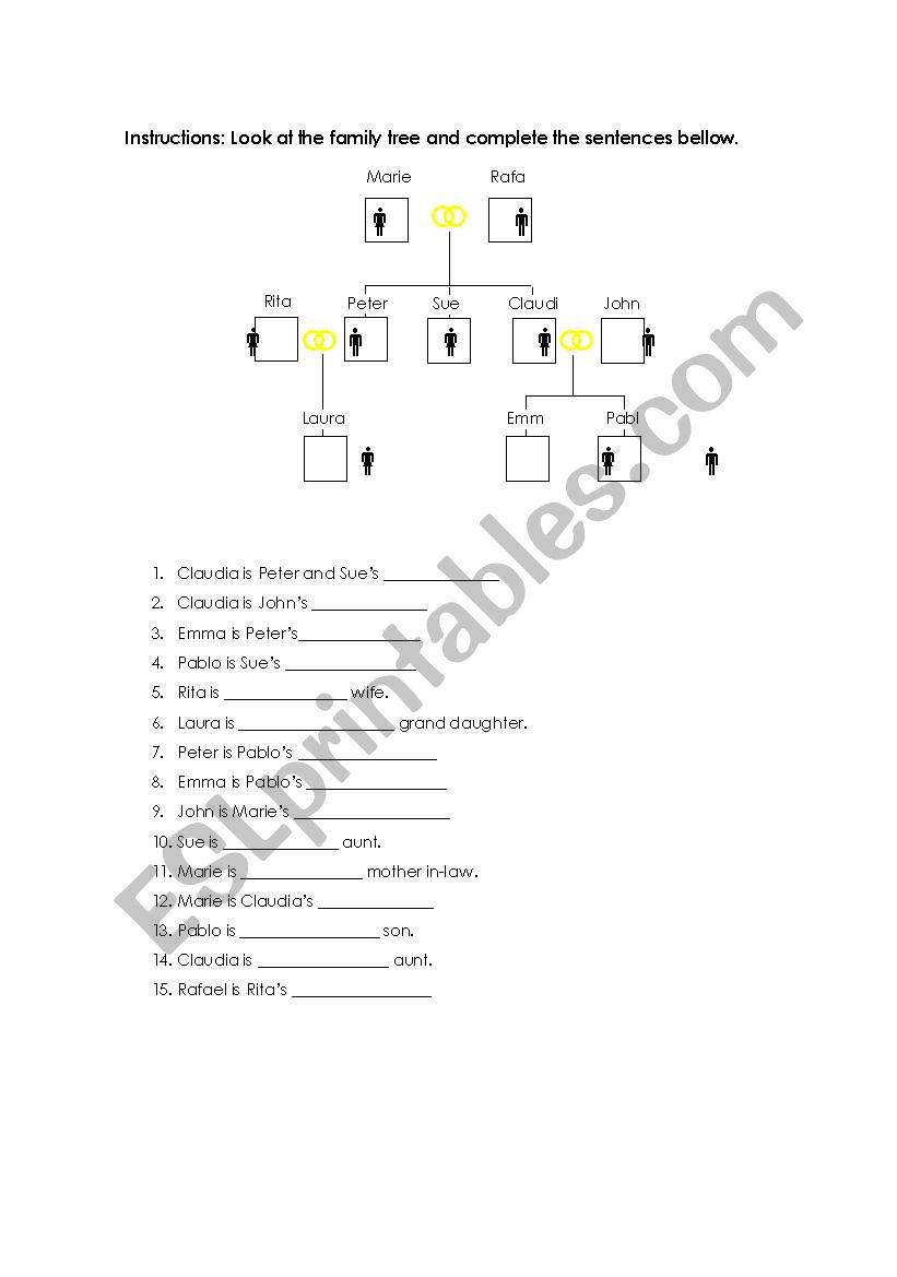 Family tree, possesions worksheet