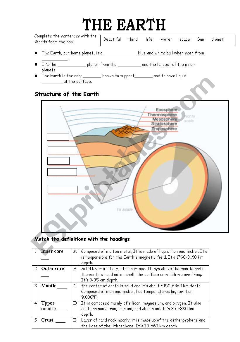 The Earth worksheet