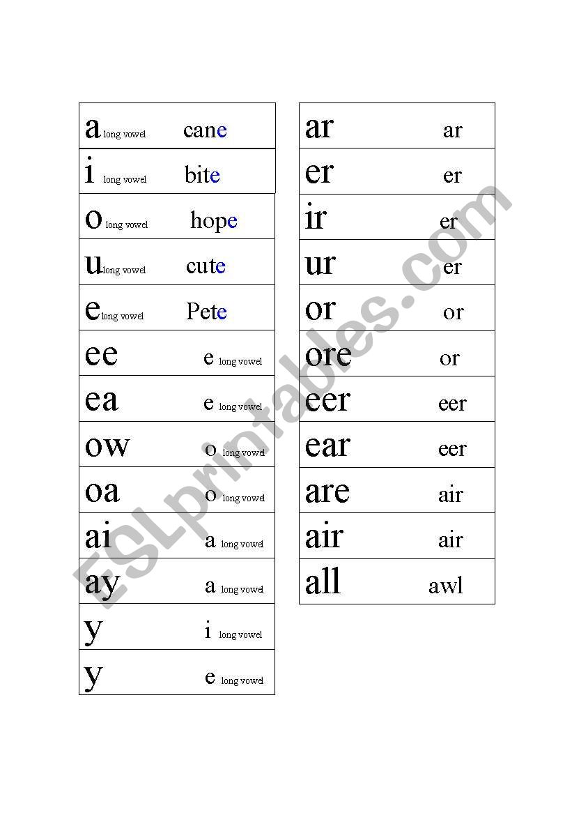 two long vowel sounds worksheet