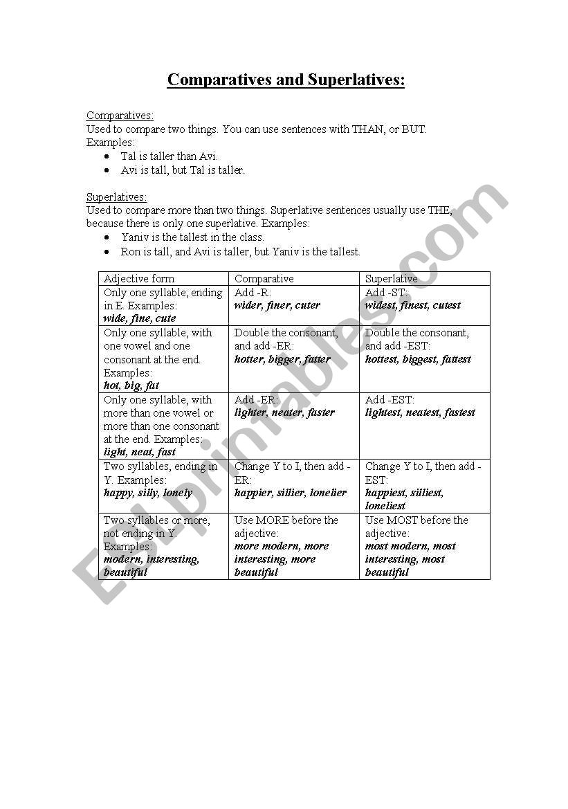 comparatives and superlatives-guide 