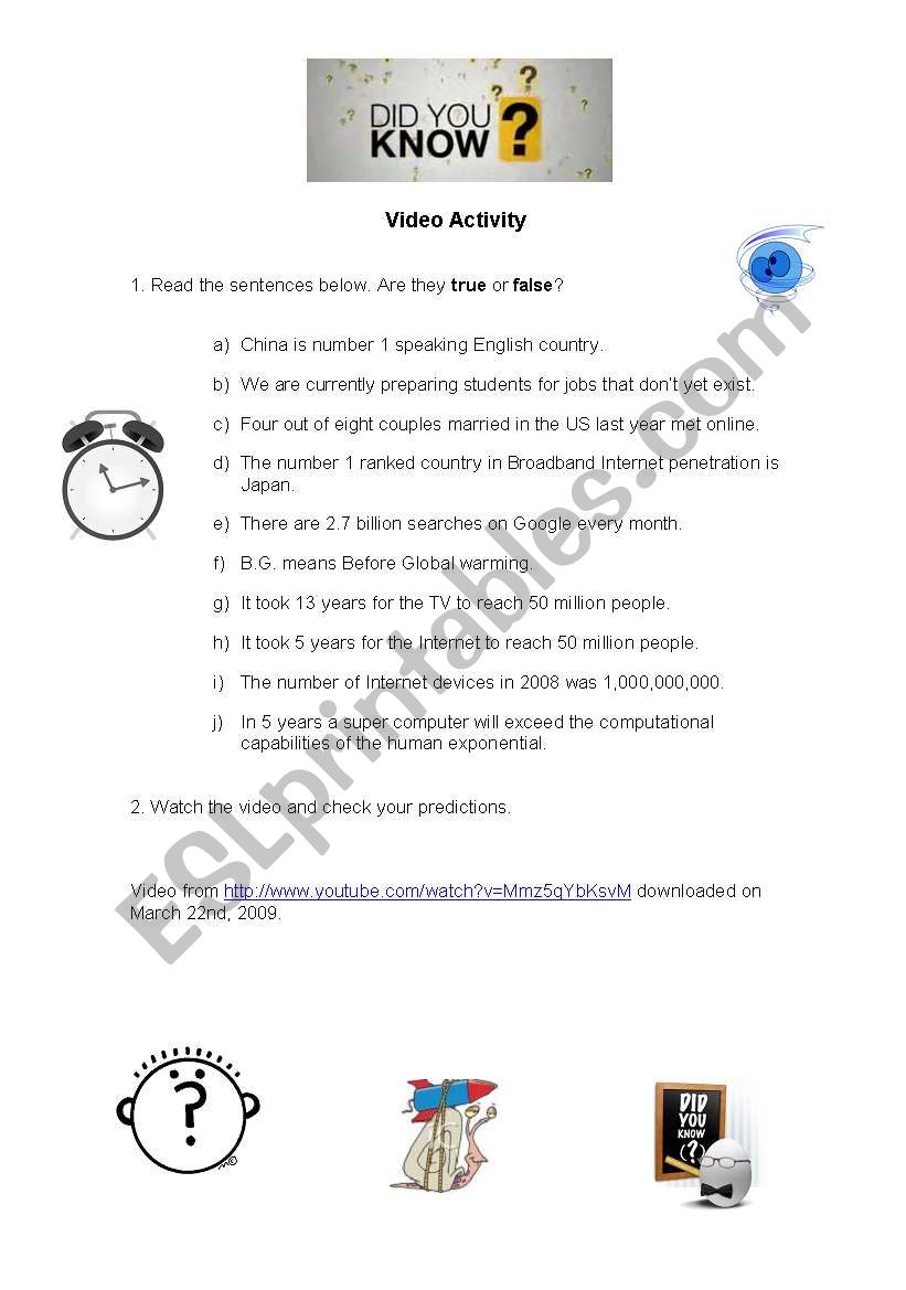 The speed of IT worksheet