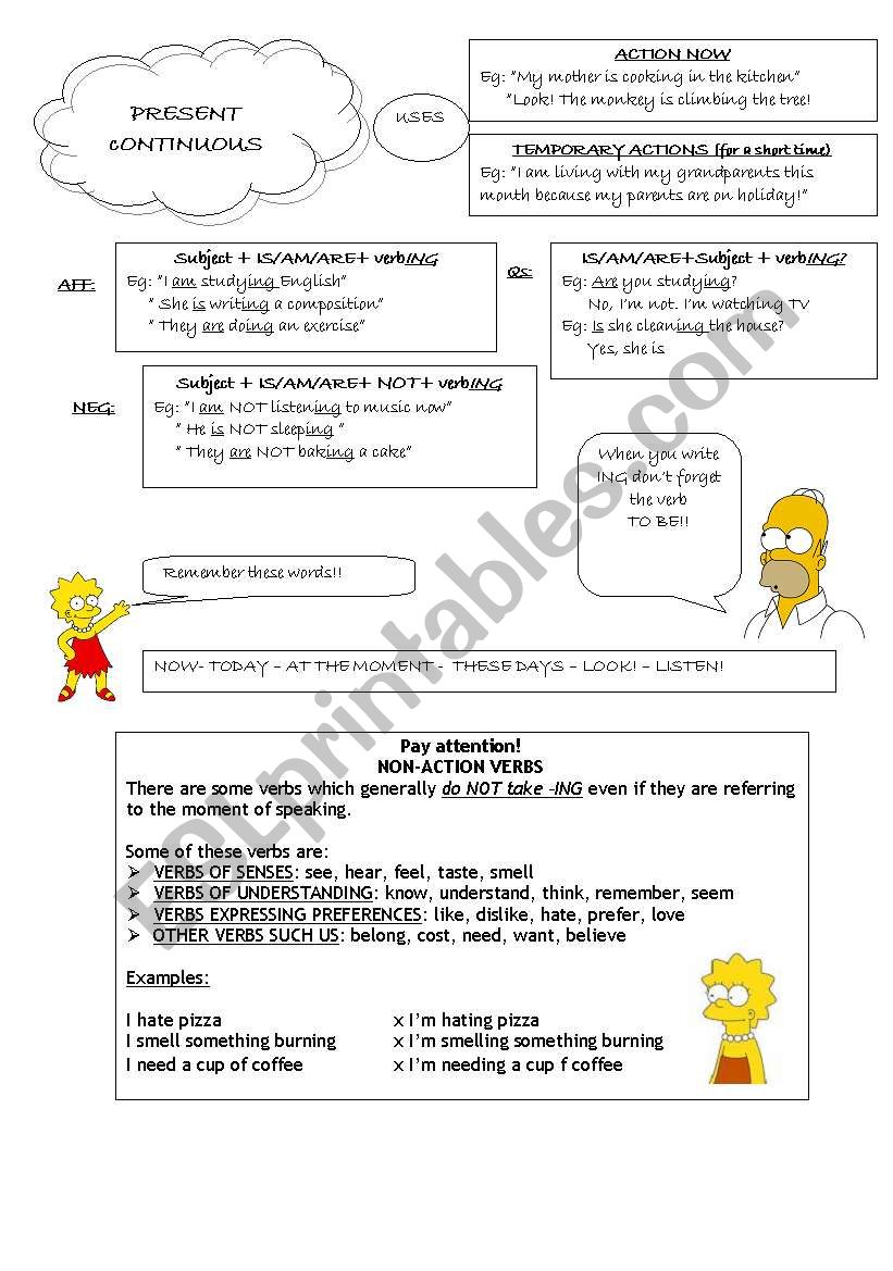 Mind Map- Present Continuous worksheet