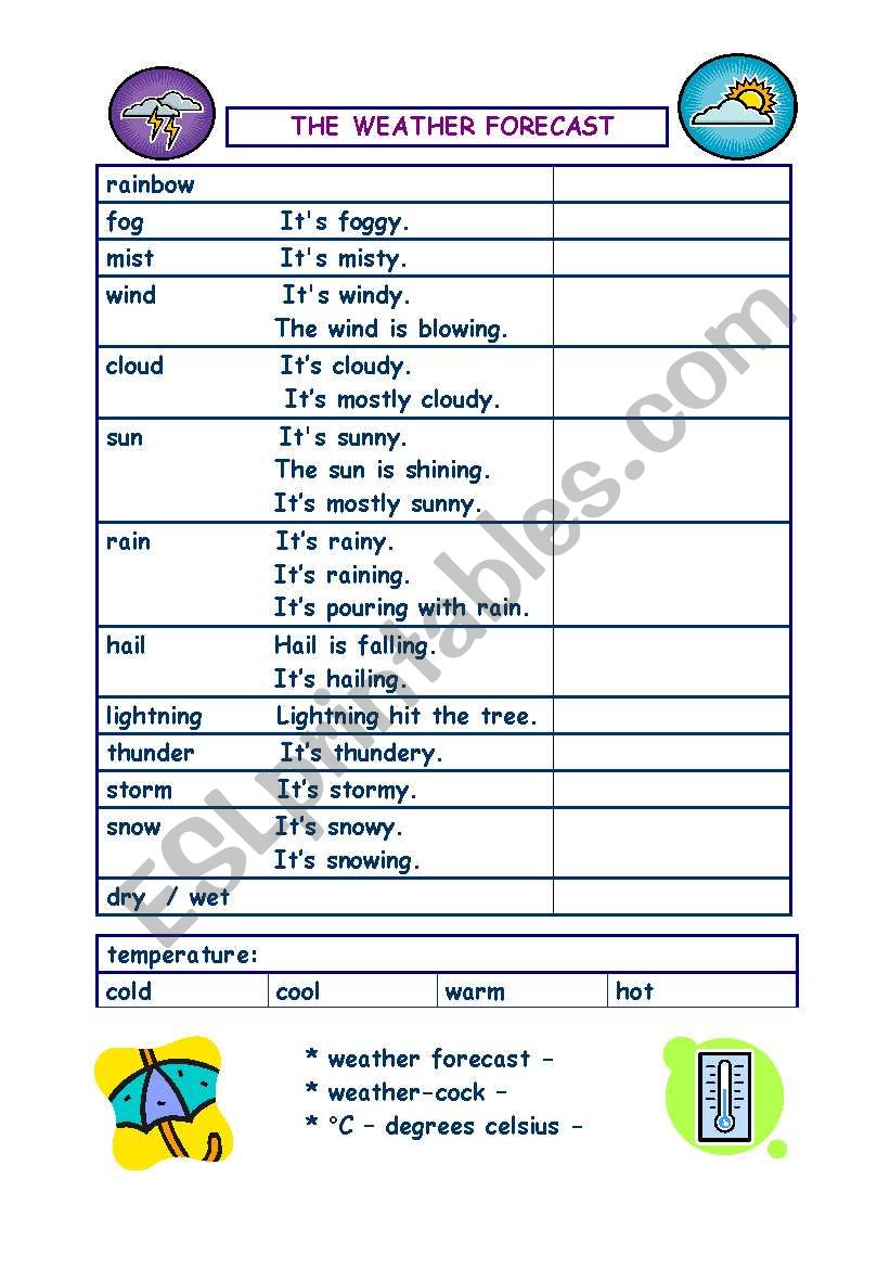 Weather vocabulary worksheet