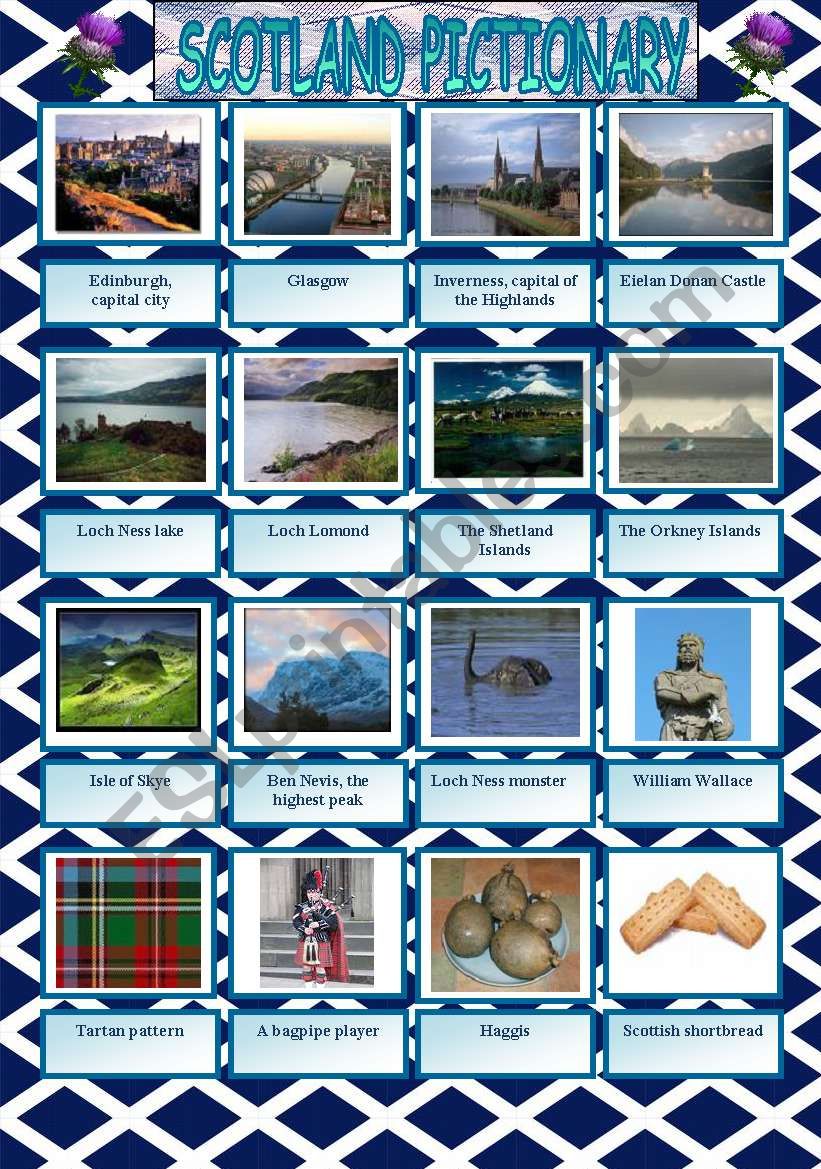 Scotland pictionary with written practice of the attractions names
