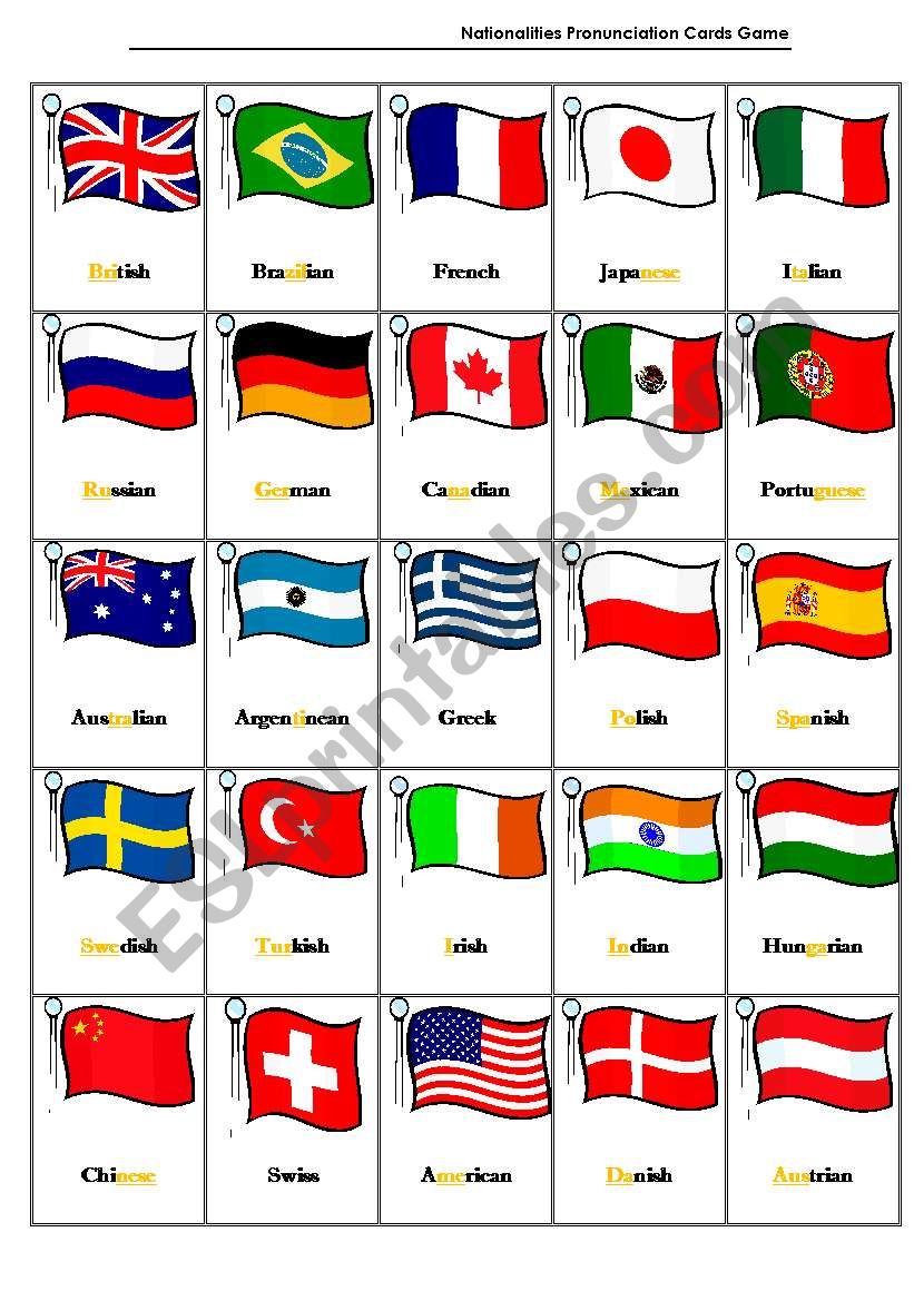 Nationalities Pronunciation Cards Game