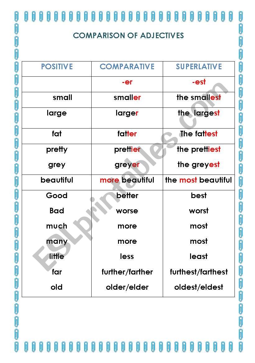 comparison of adjectives worksheet