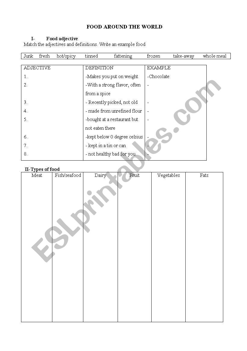review vocabulary about food  worksheet