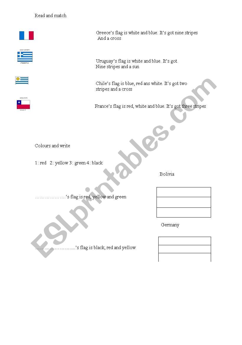 countries worksheet