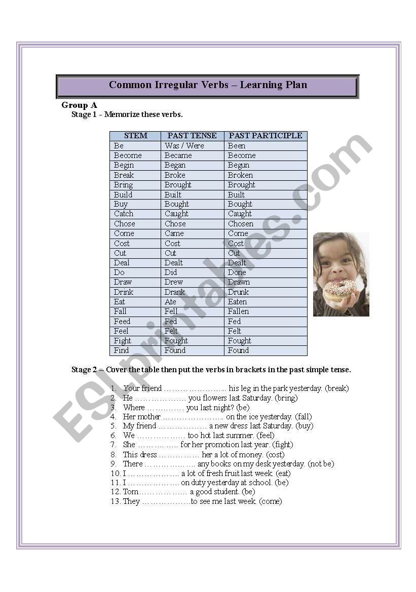 Common Irregular Verbs  Learning Plan