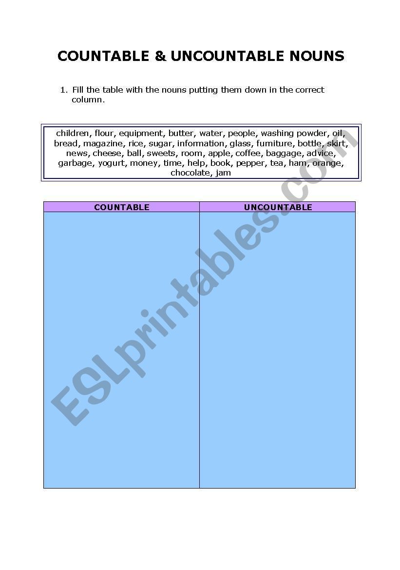 countable & uncountable nouns activities