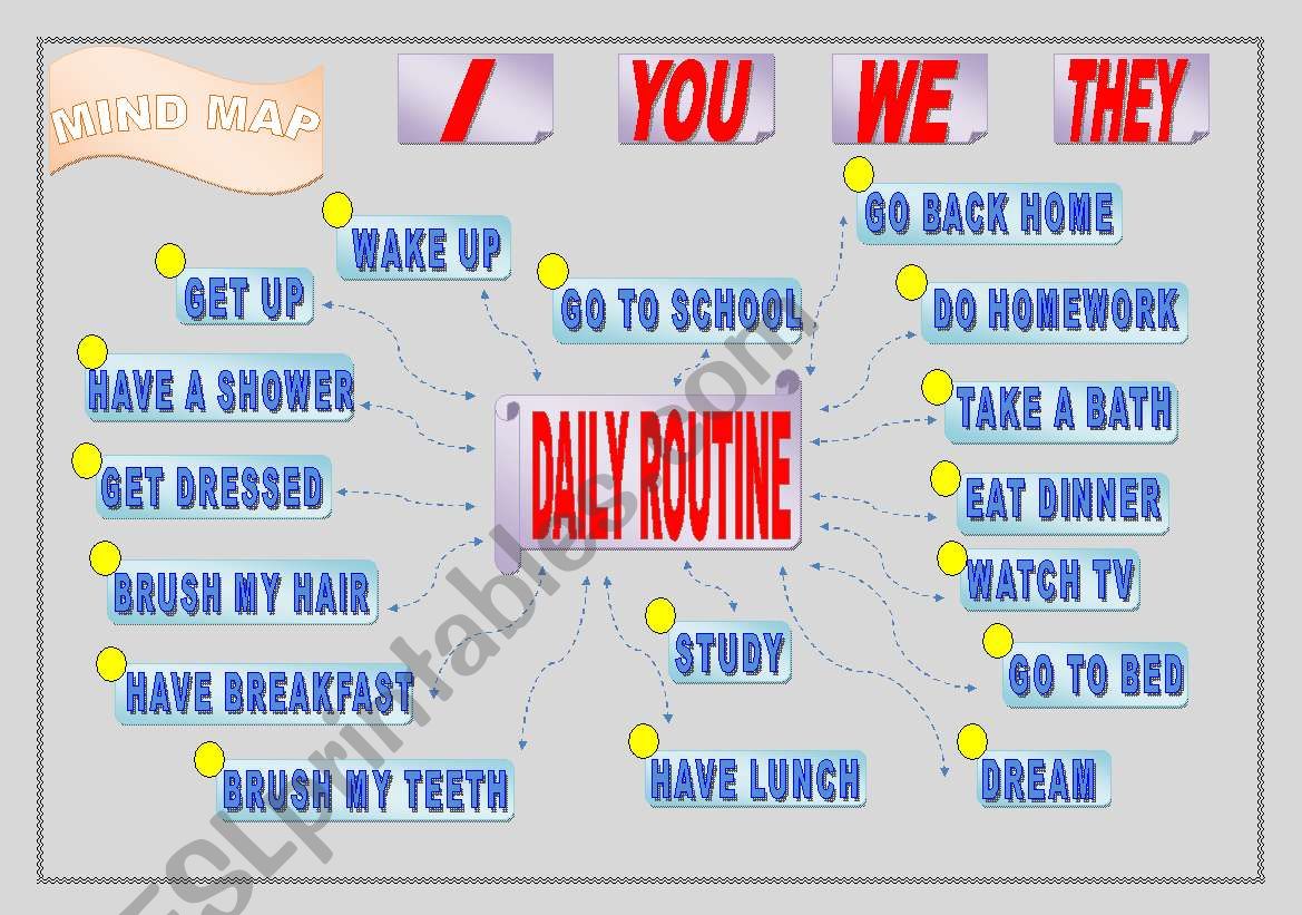 Mind map. Daily routine. worksheet