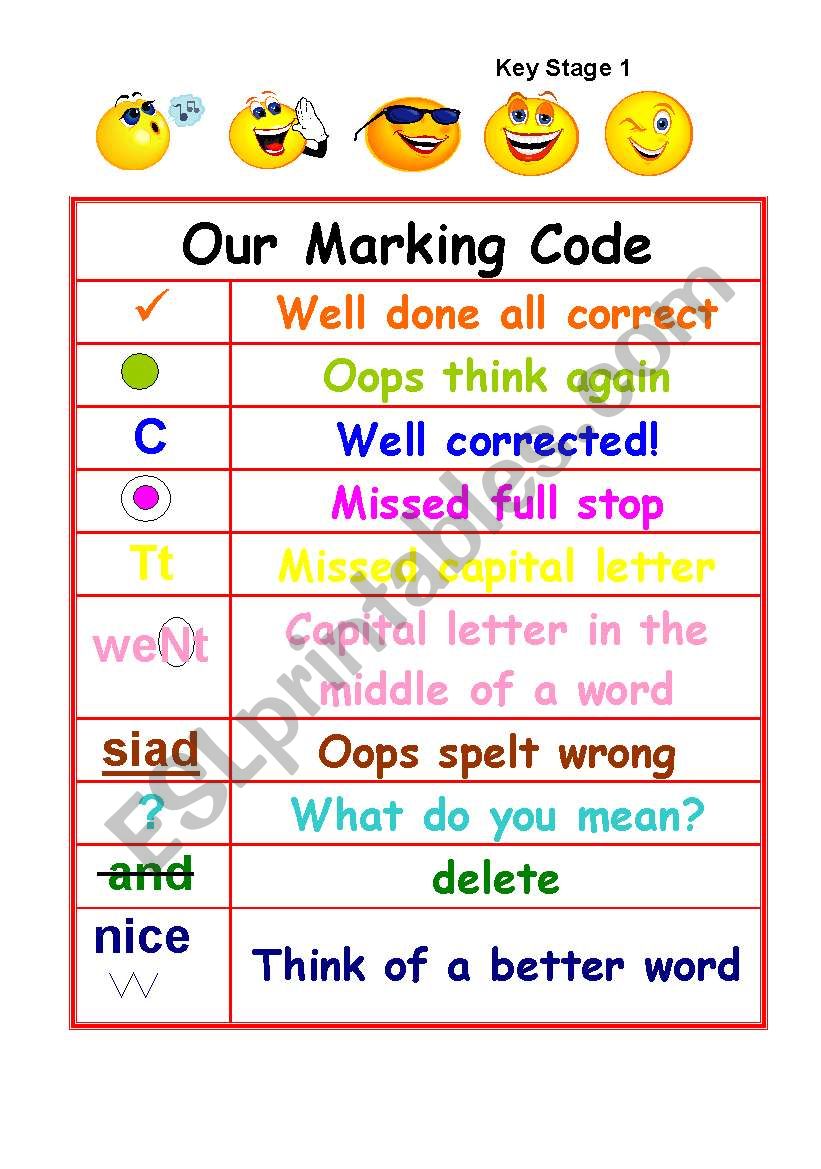 marking codes worksheet
