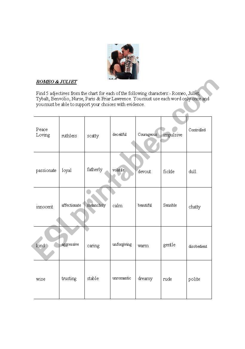 Romeo & Juliet worksheet