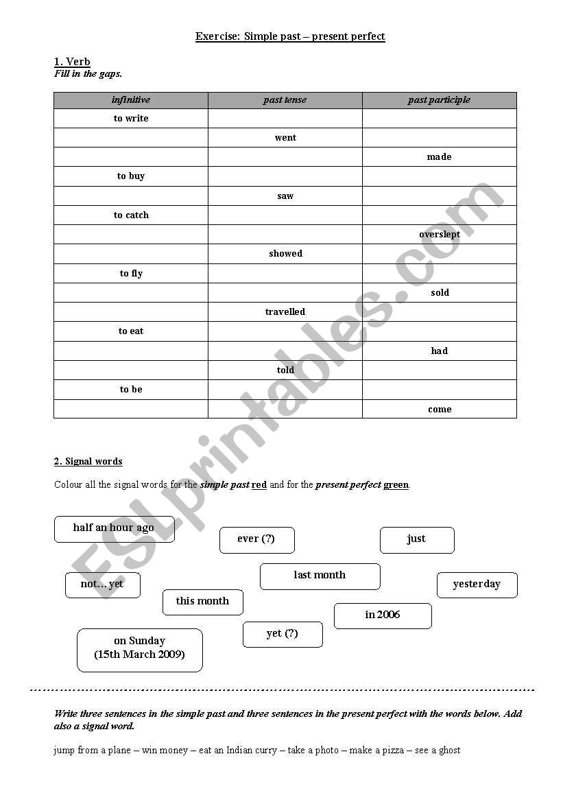 Exercise: Present perfect and simple past