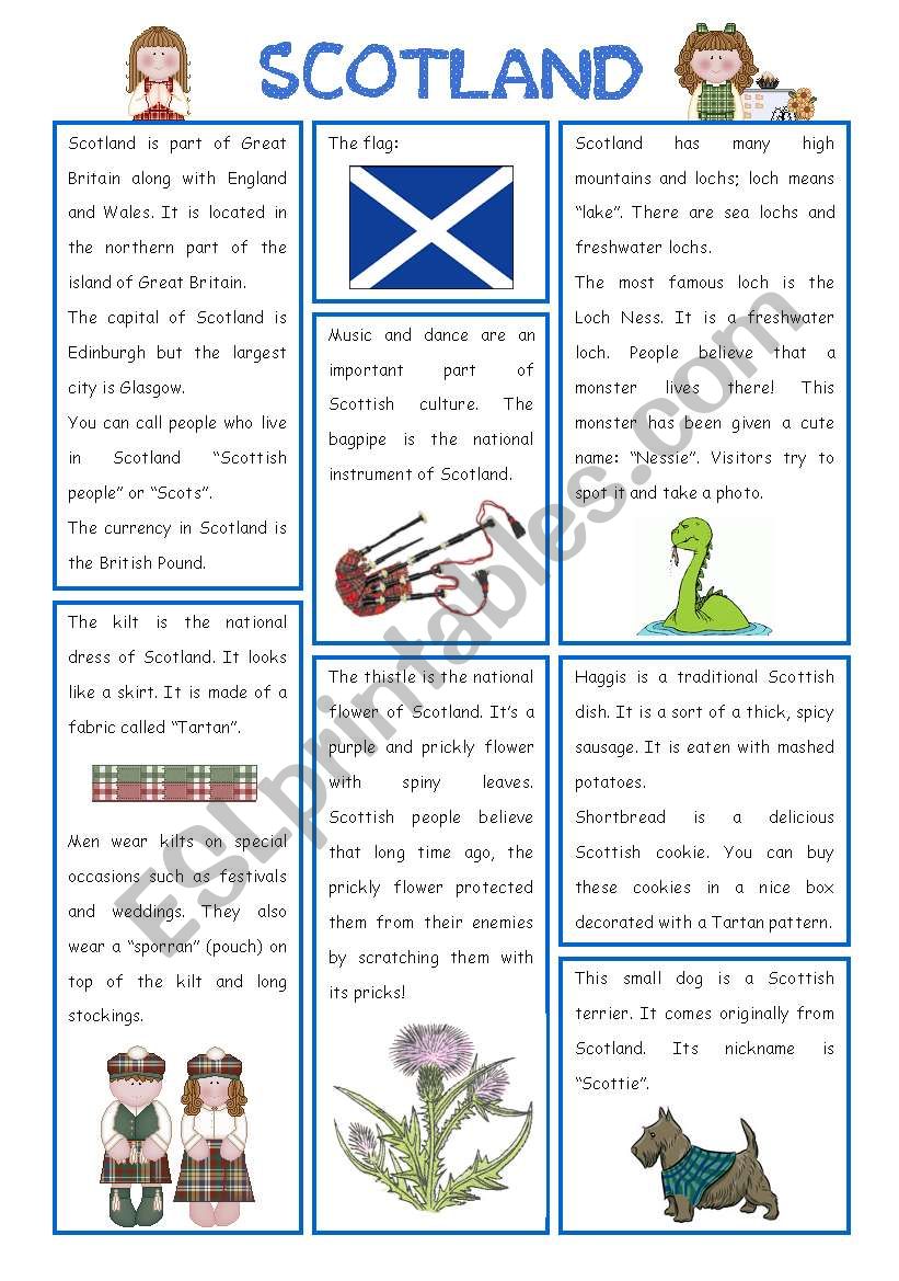 ENGLISH-SPEAKING COUNTRIES (11) SCOTLAND 