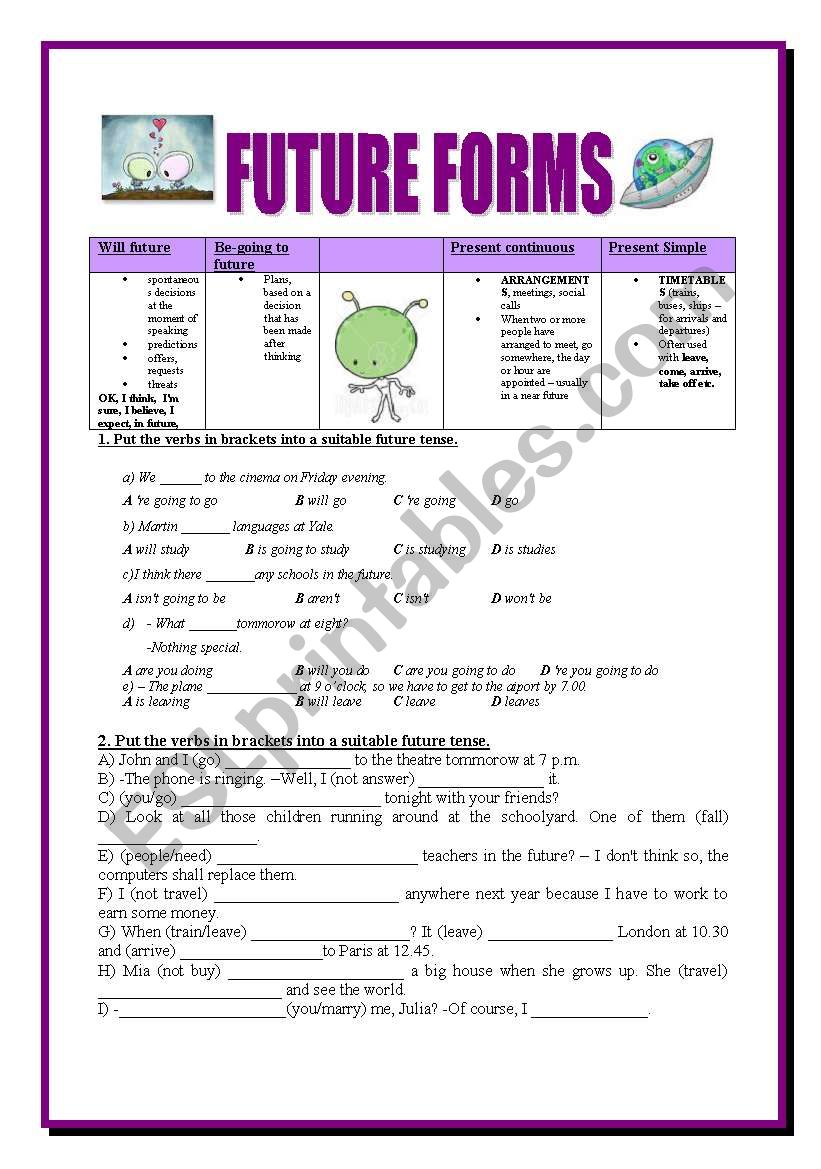 future forms worksheet