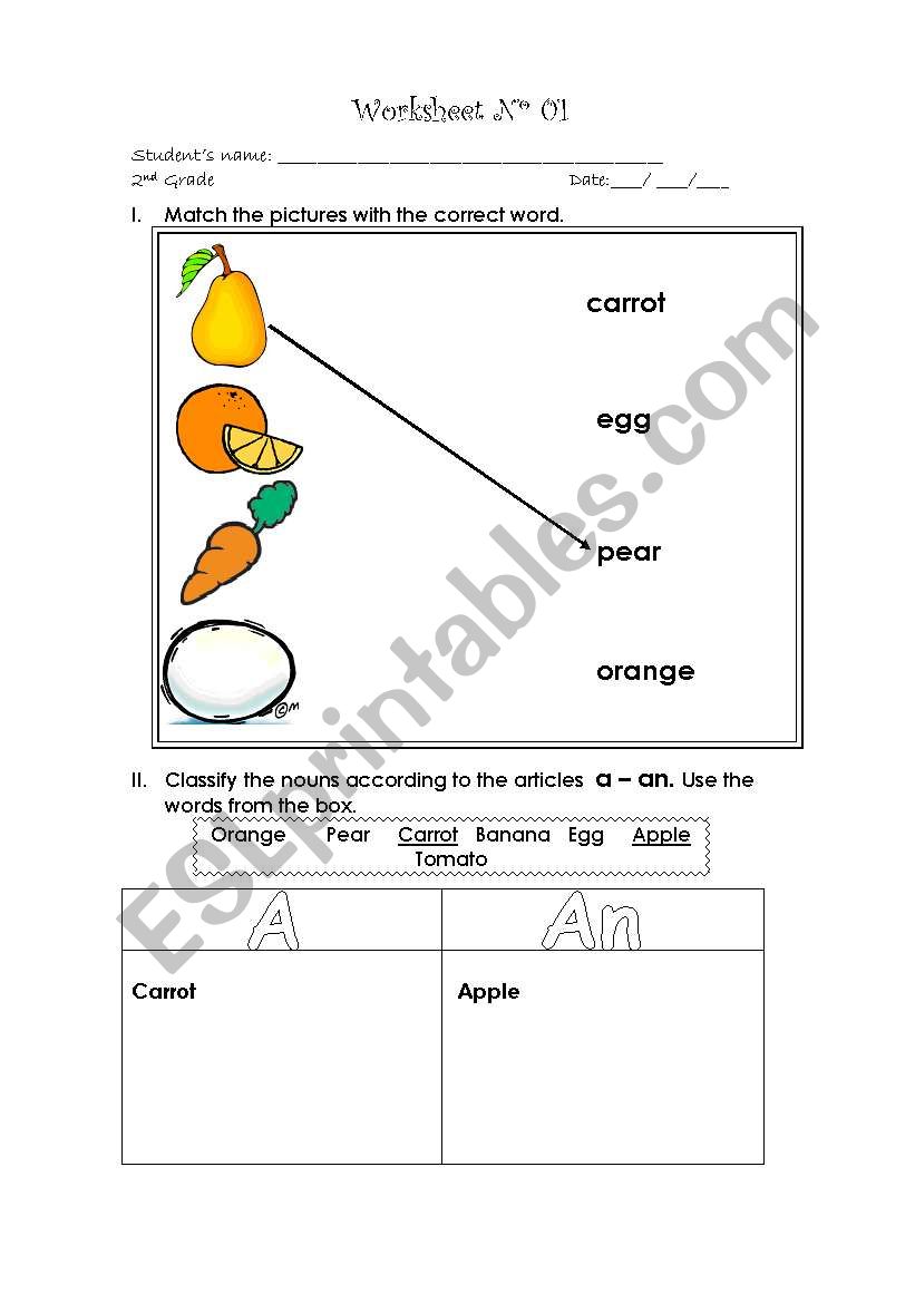 Countable and uncountable nouns