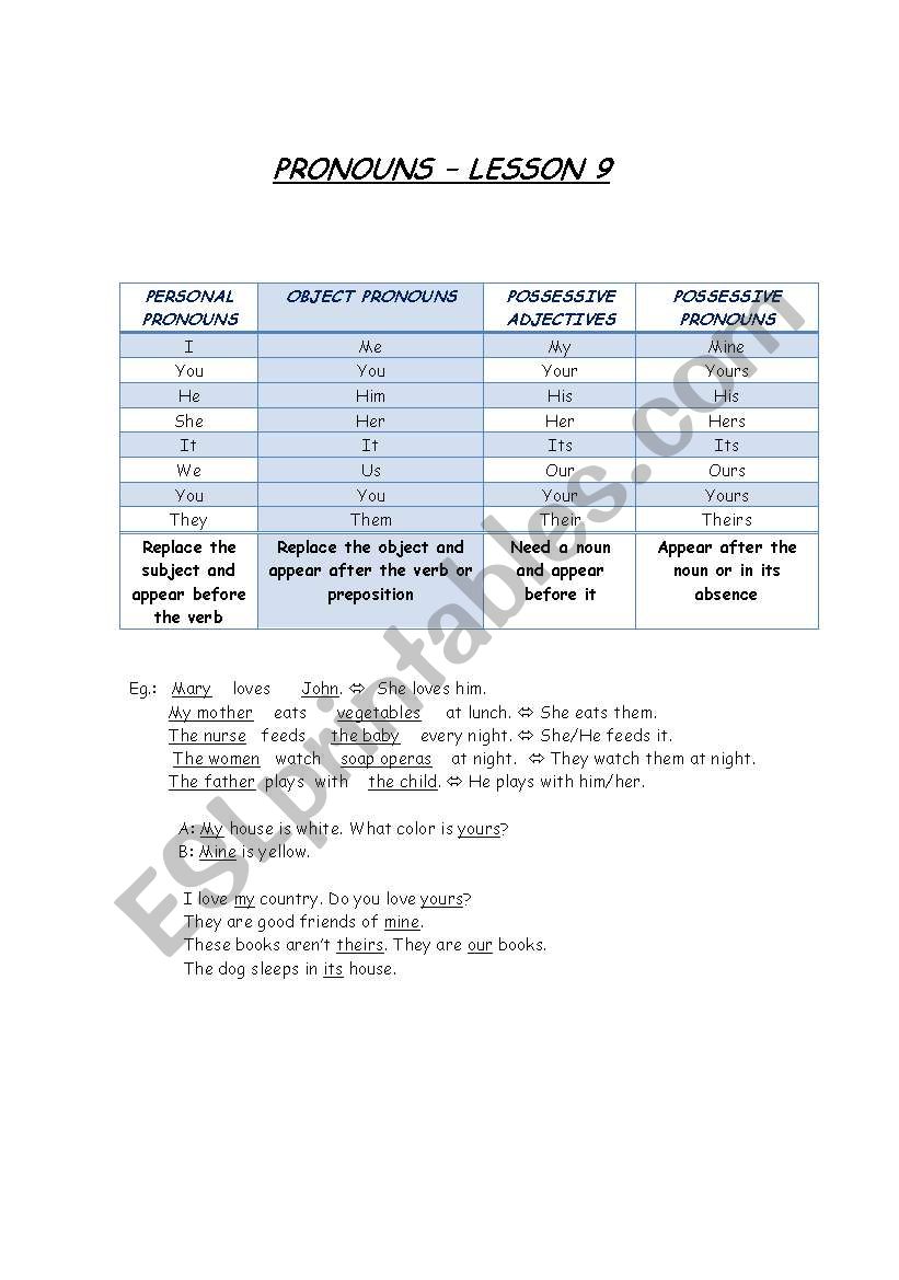 Pronouns worksheet