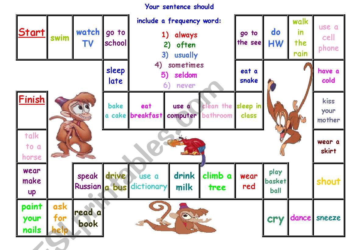 Adverbs of frequency worksheet