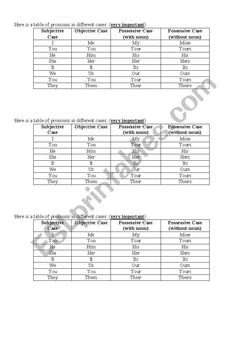 Pronouns worksheet