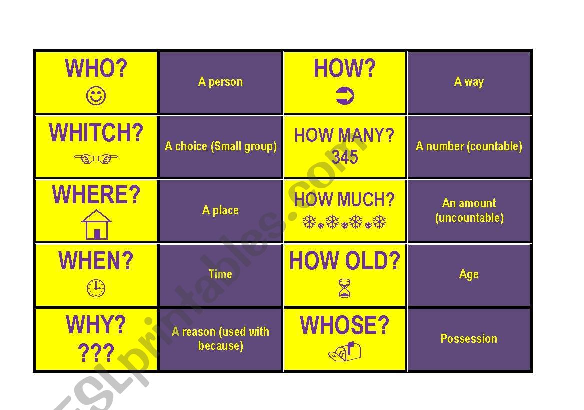 memory worksheet