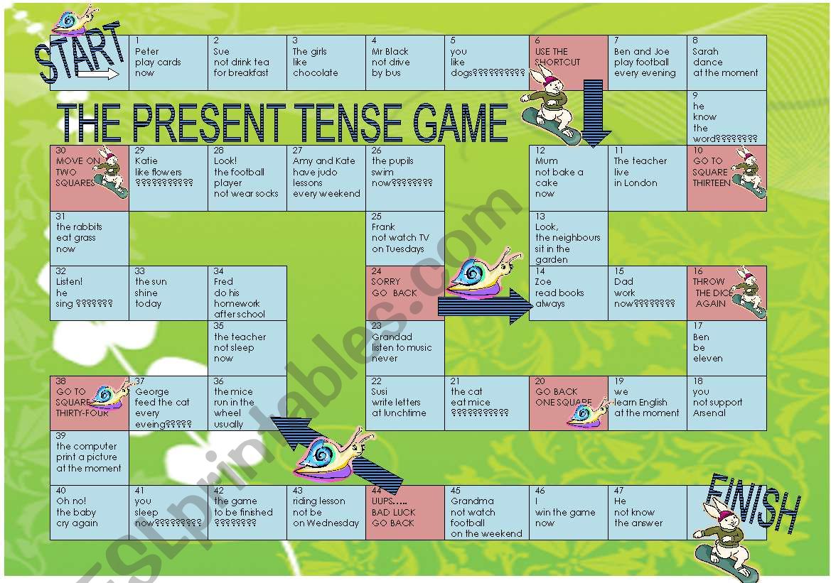 The Present Tense Game ESL Worksheet By Schnuffi