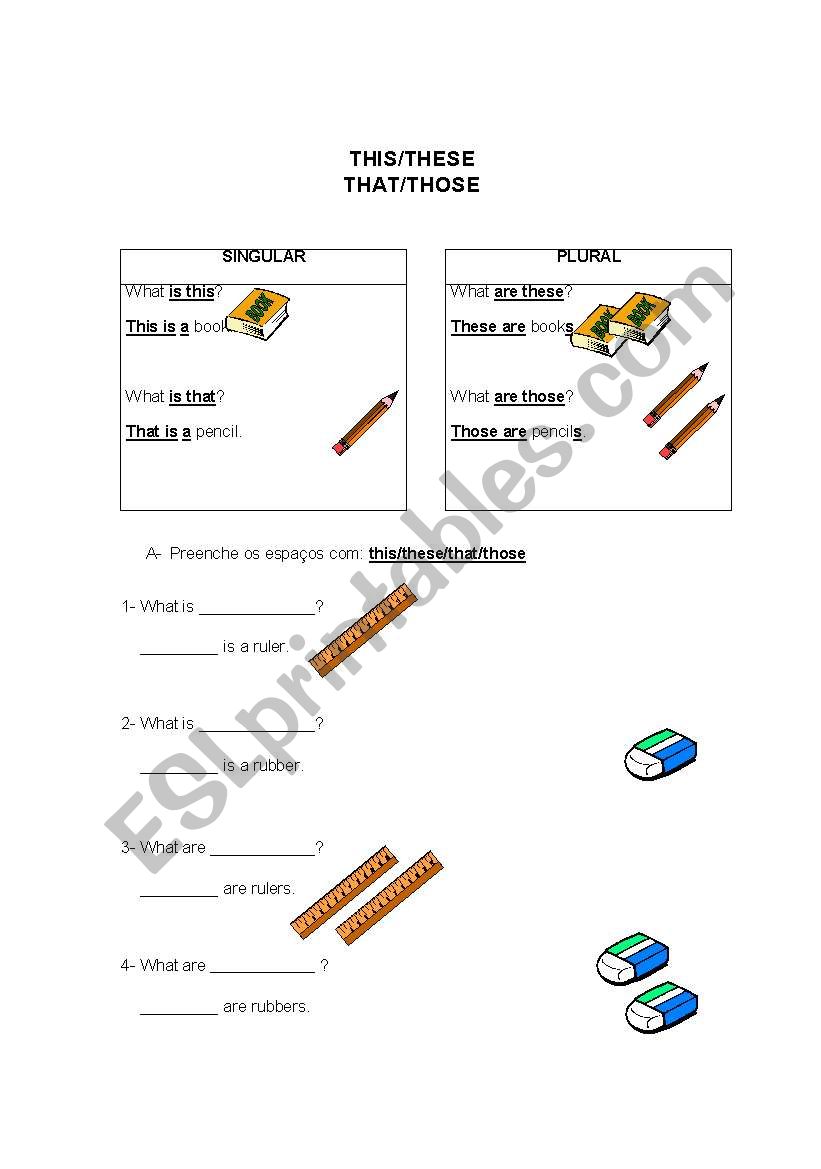 Demonstrative pronouns: this, that, these and those