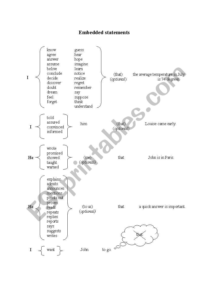 embedded statements worksheet