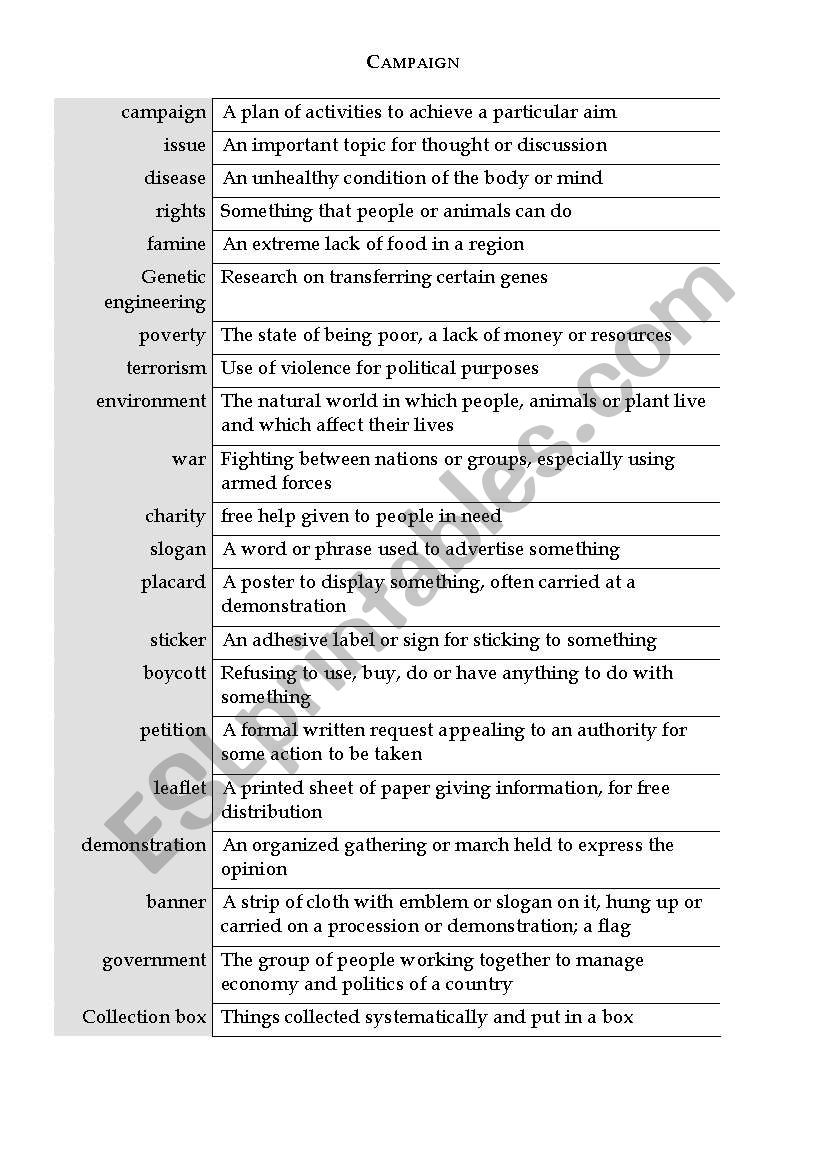 Wordlist worksheet