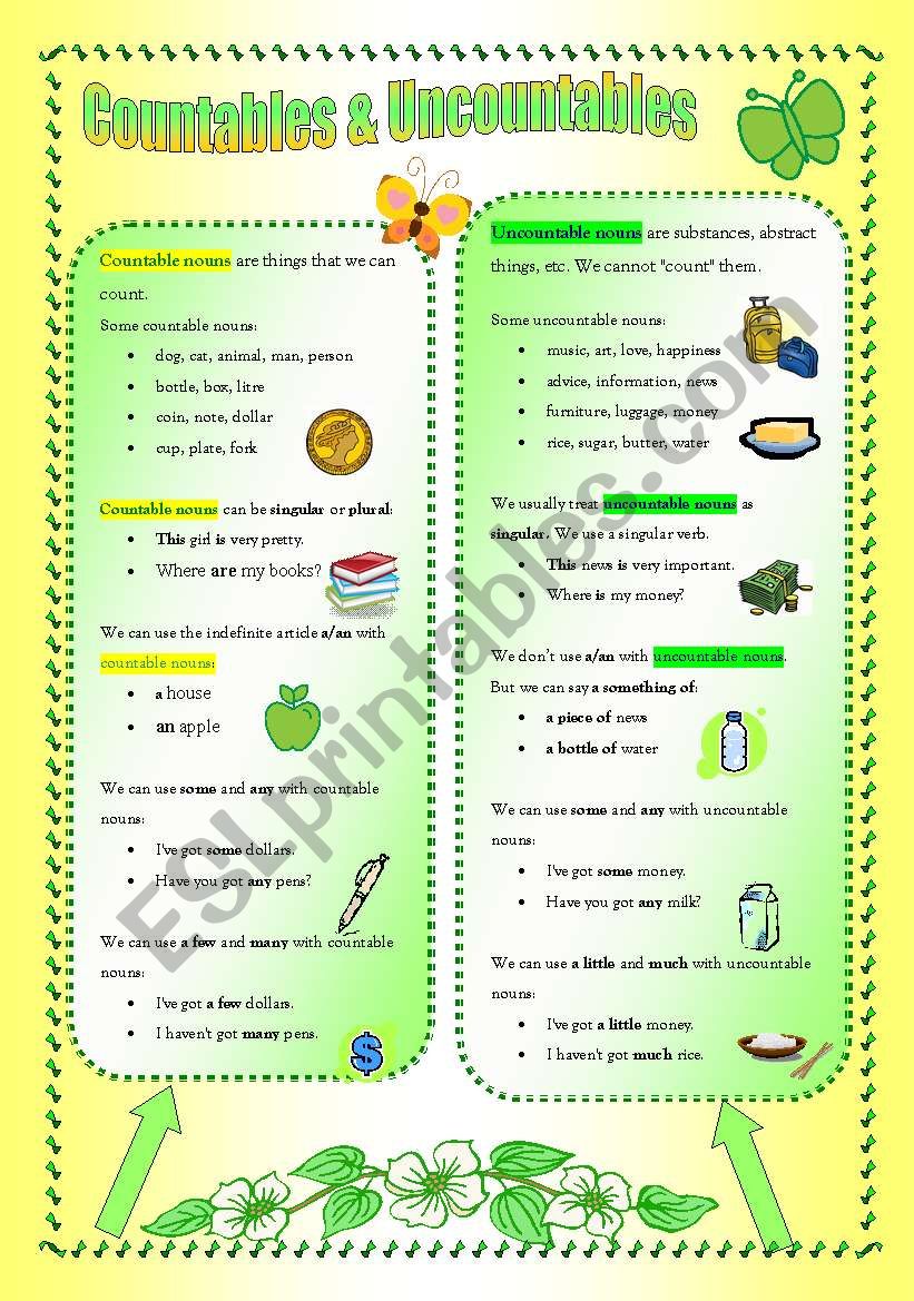 Countables & Uncountables worksheet