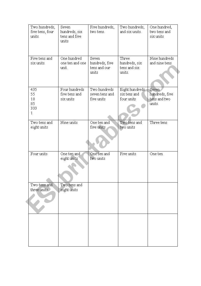 Place value cards worksheet