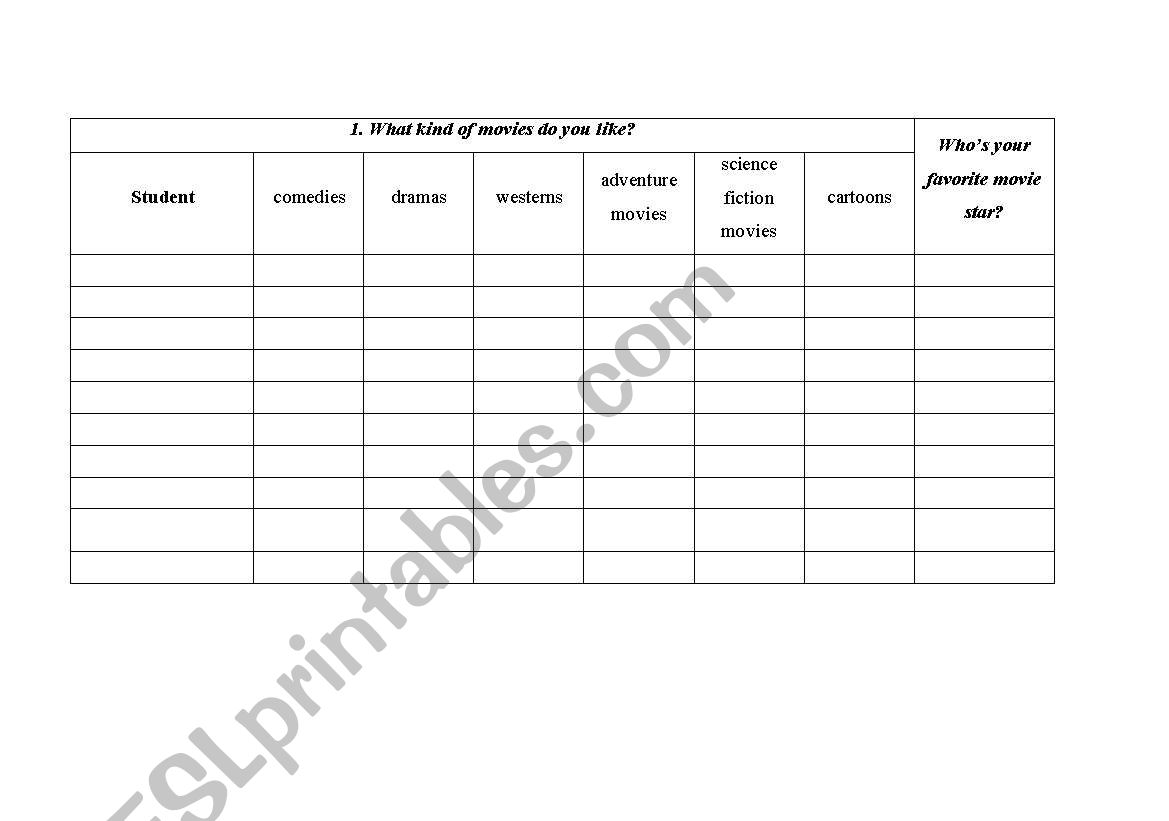 Interviewing your classmate worksheet