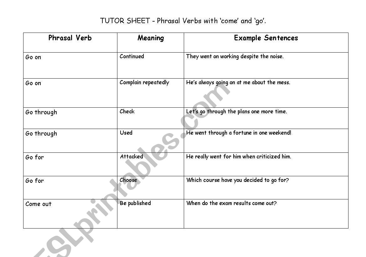 Phrasal verbs with Come and Go - Tutor Sheet