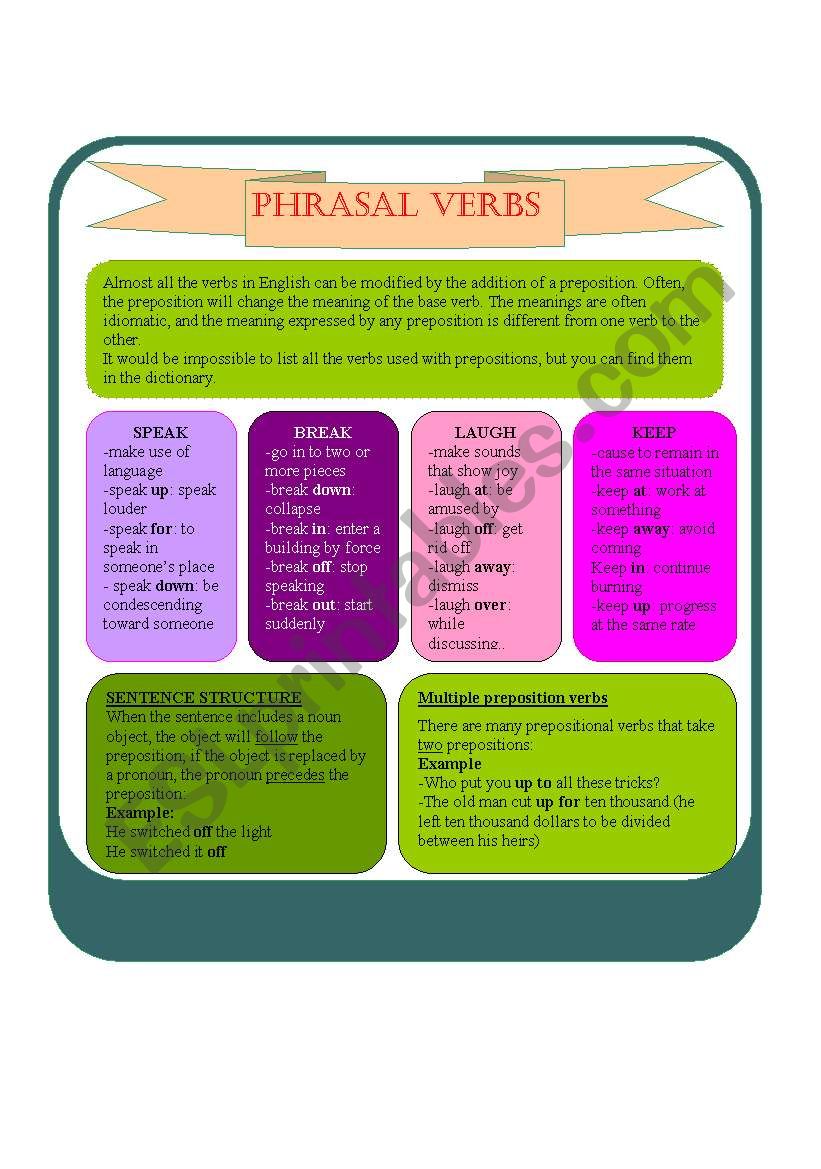 PHRASAL VERBS worksheet