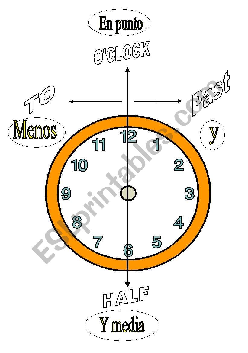 what is the time? worksheet