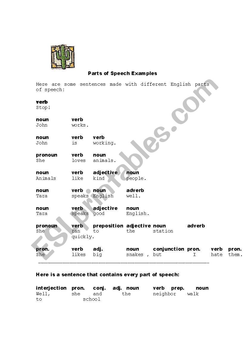 Parts of Speech Reference Sheet with Exercise
