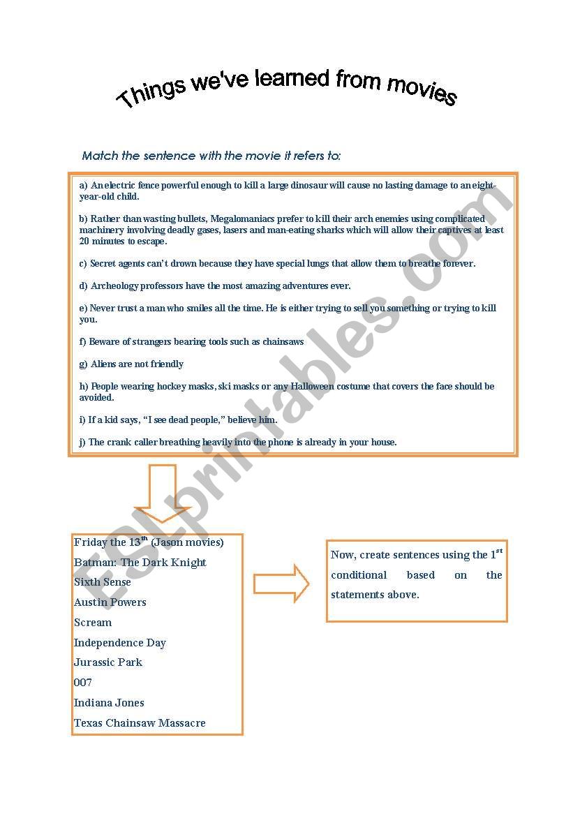 First conditional exercise using movies