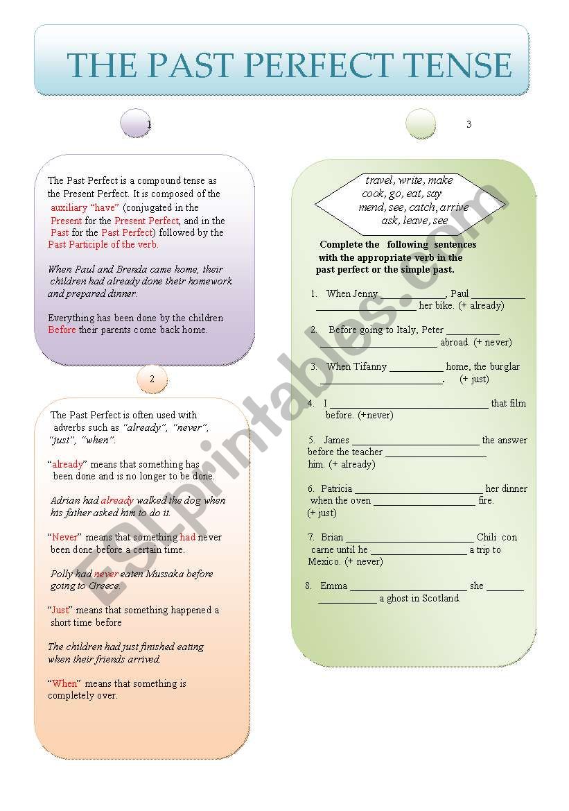 THE PAST PERFECT TENSE worksheet