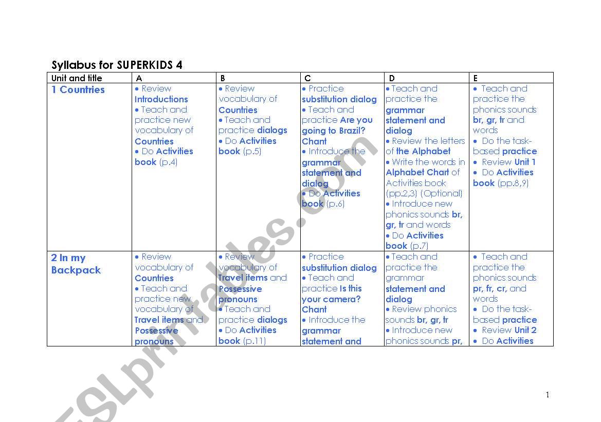 sk4 worksheet