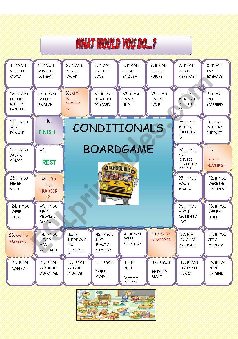 WHAT WOULD YOU DO IF...? CONDITIONALS BOARDGAME