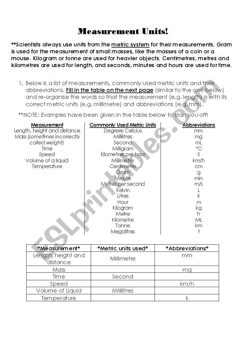 Measurement units worksheet