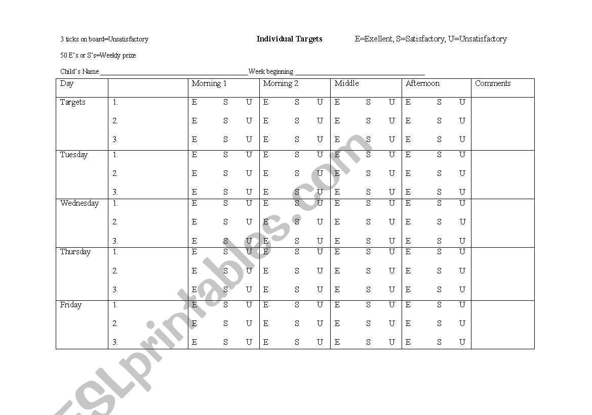 Target sheet for Behaviour worksheet