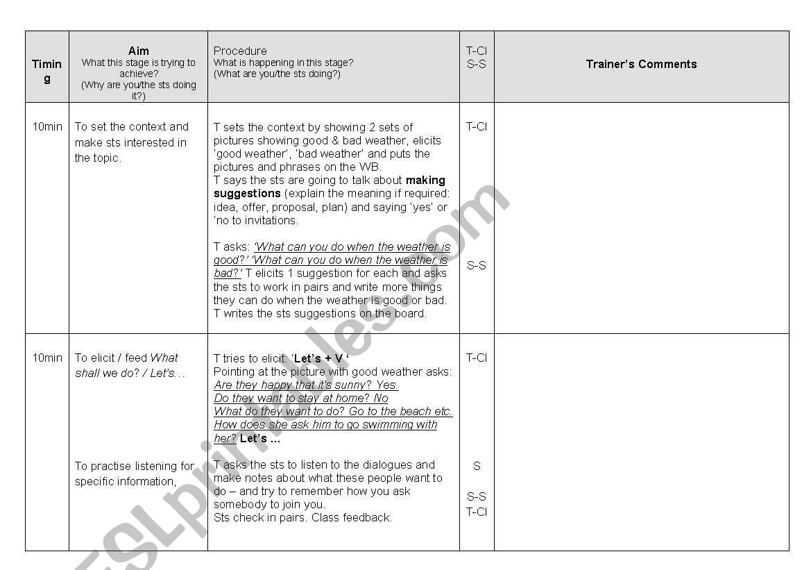 Making, accepting and refusing suggestions lesson Plan Part 2