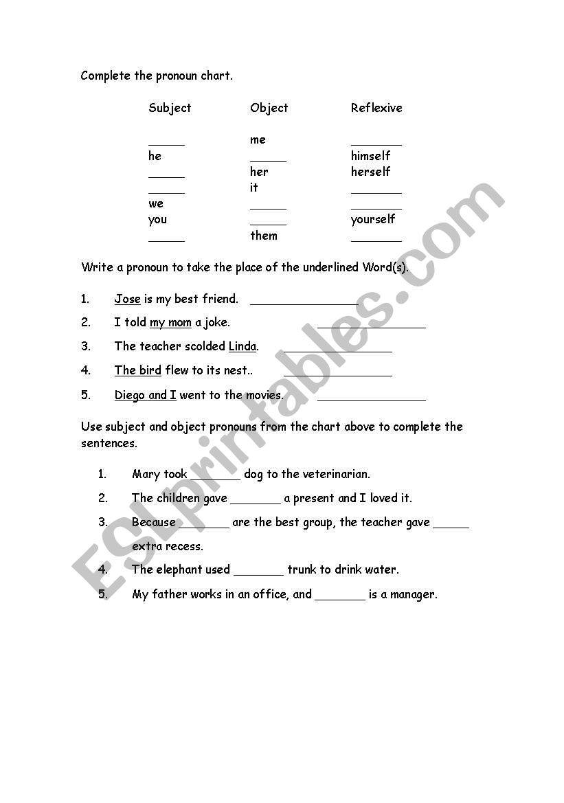 GRAMMAR EXAM -- Pronouns worksheet
