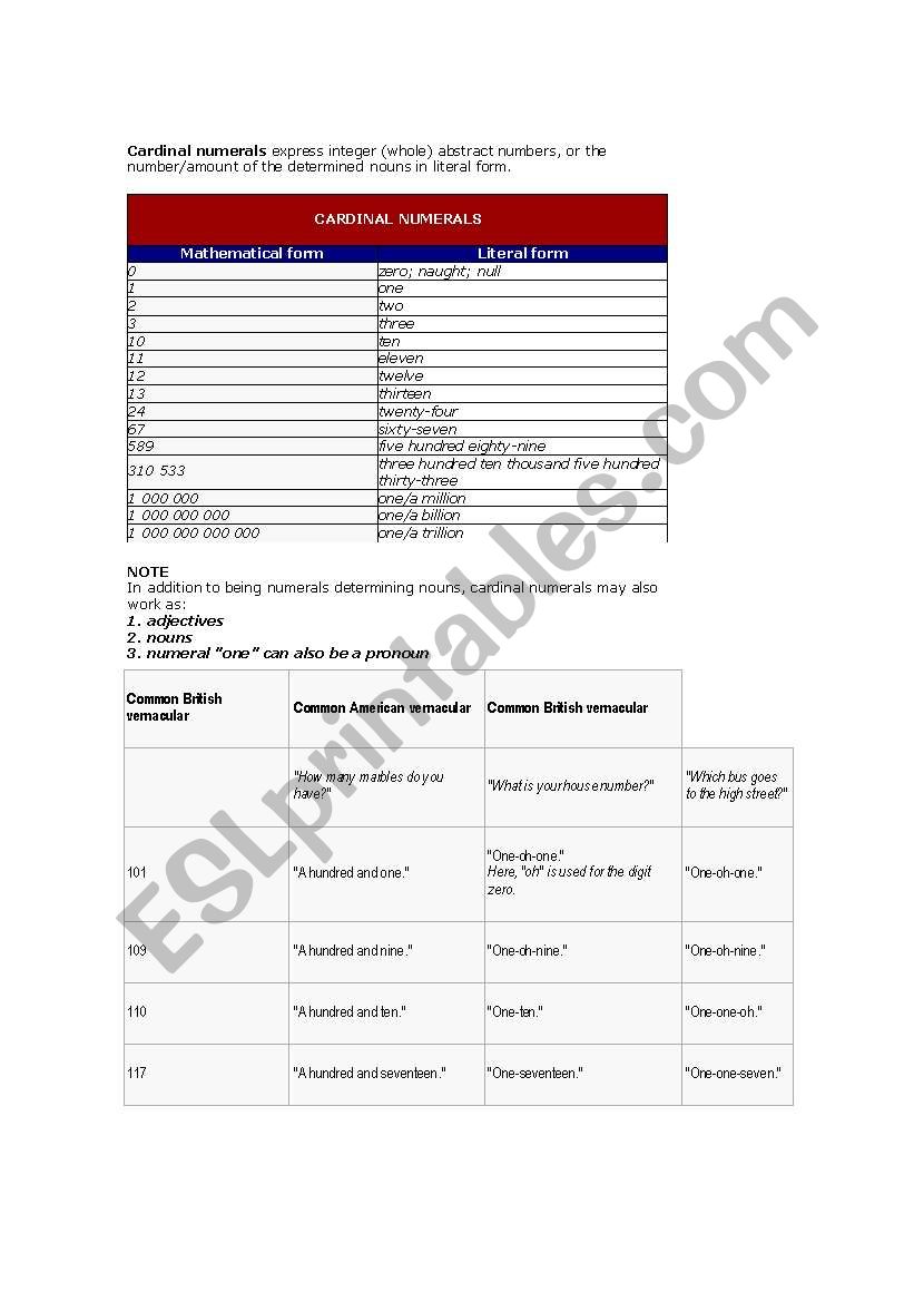 Numbers worksheet