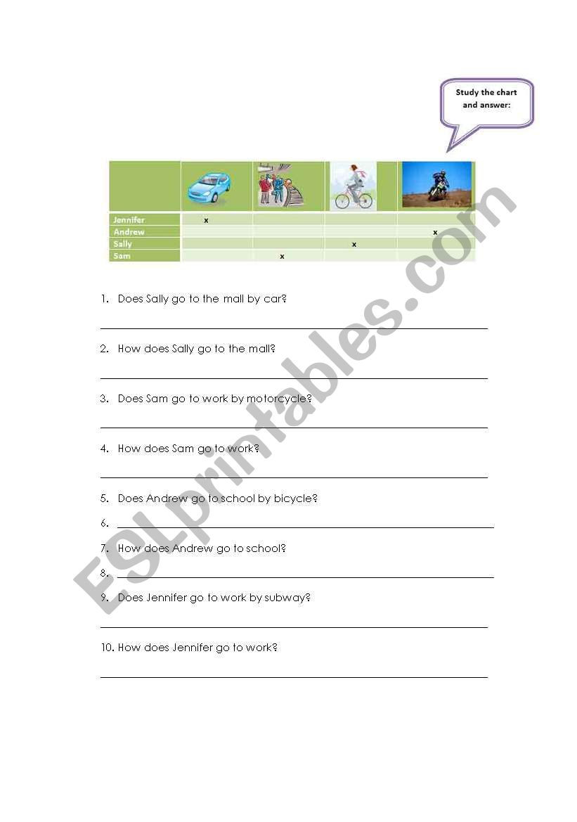 How do they go? worksheet
