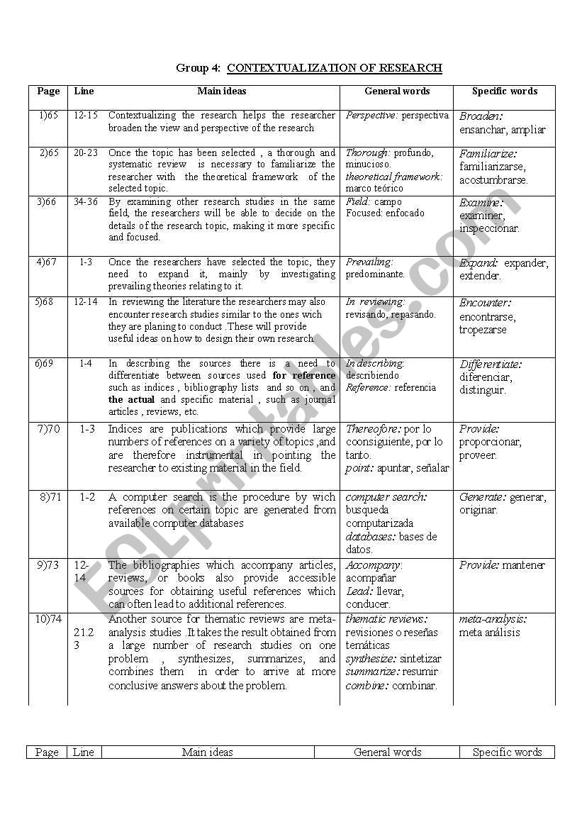 TESIS FOR THE ADQUISITION OF A SECOND LANGUAGUE 