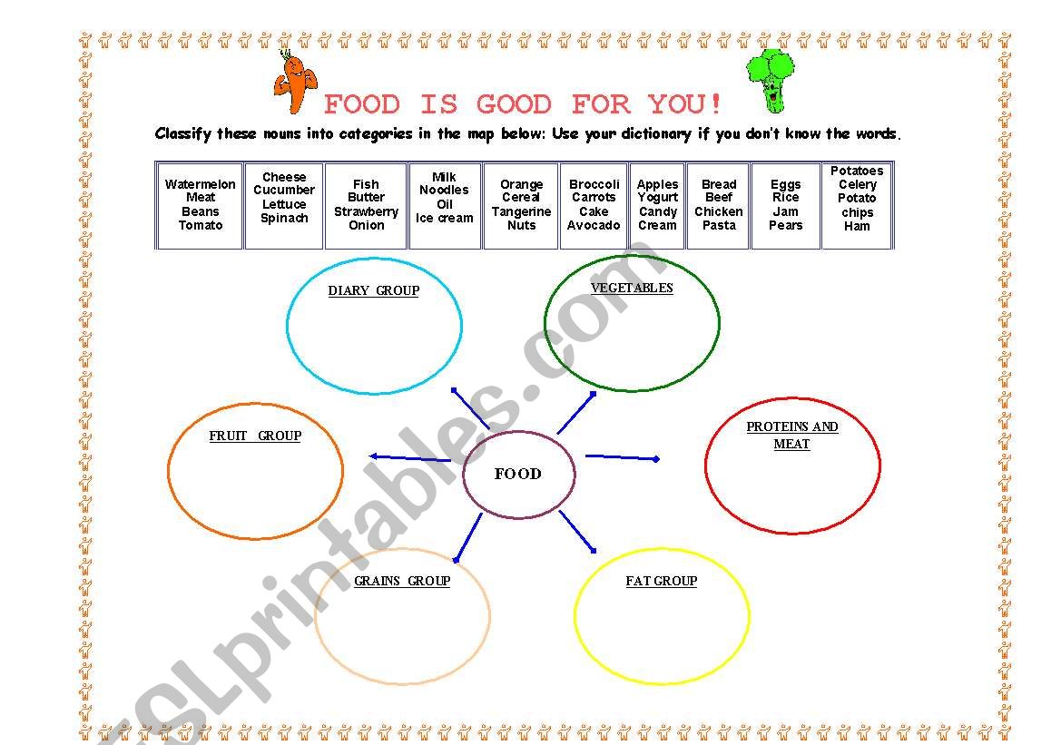 food is good for you worksheet